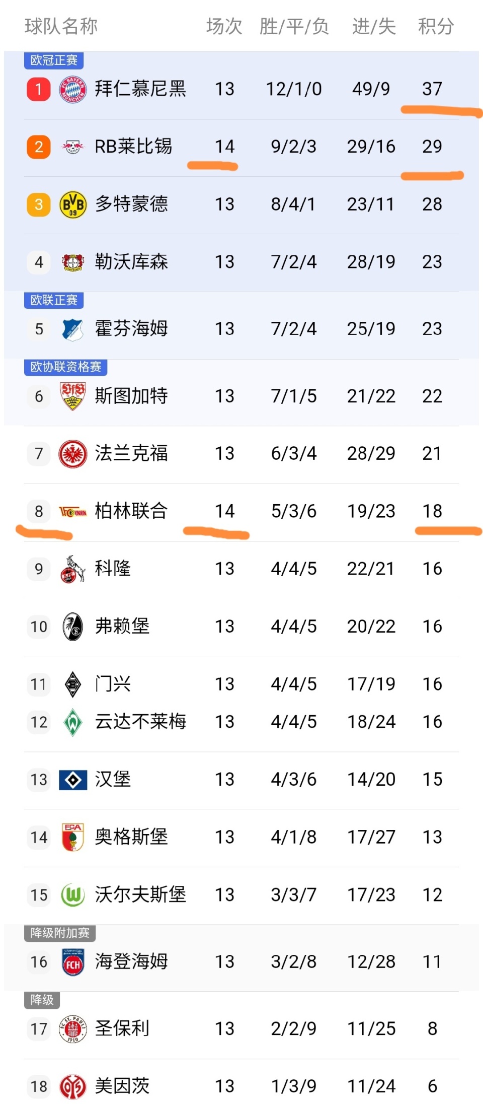 德甲季后赛爆出冷门！AC米兰绝杀莱比锡，争冠形势突变(霍兰德职业兴趣测试免费版)